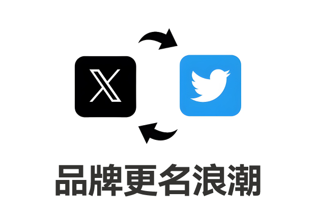 品牌更名浪潮：趨勢轉(zhuǎn)折、改名成敗案例與未來展望